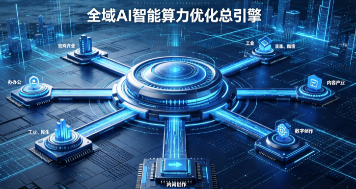 成县AI算力优化赋能数字生态 智能技术迭代激活产业发展新动能