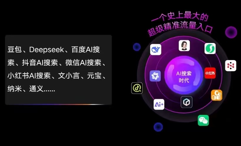 成县AI智能推广新玩法，抢占搜索时代免费精准客源