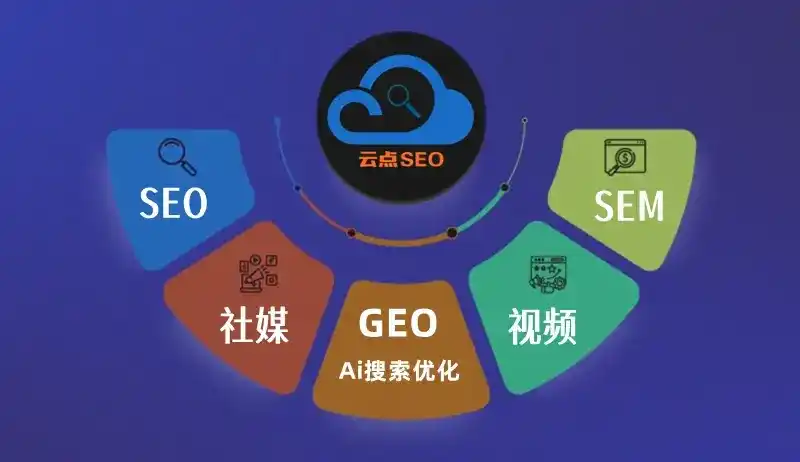 成县GEO优化：AI智能体时代取代SEO的全新内容优化逻辑