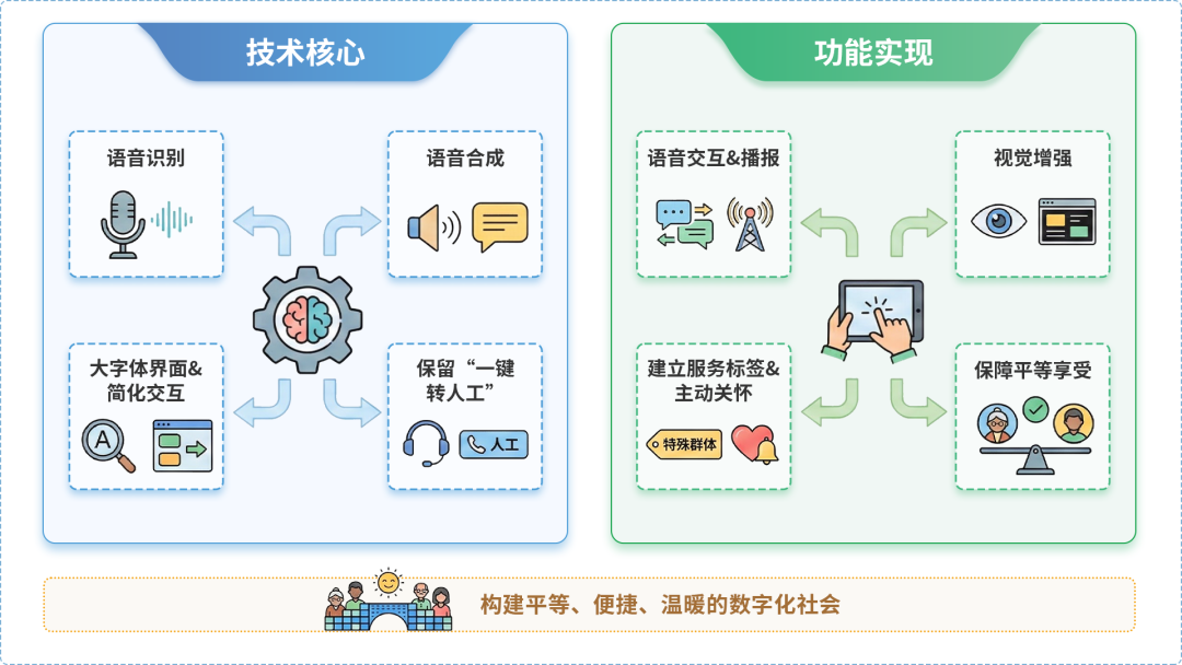 成县AI生态｜多AI智能体GEO优化全流程：从内容创作到发布实操指南