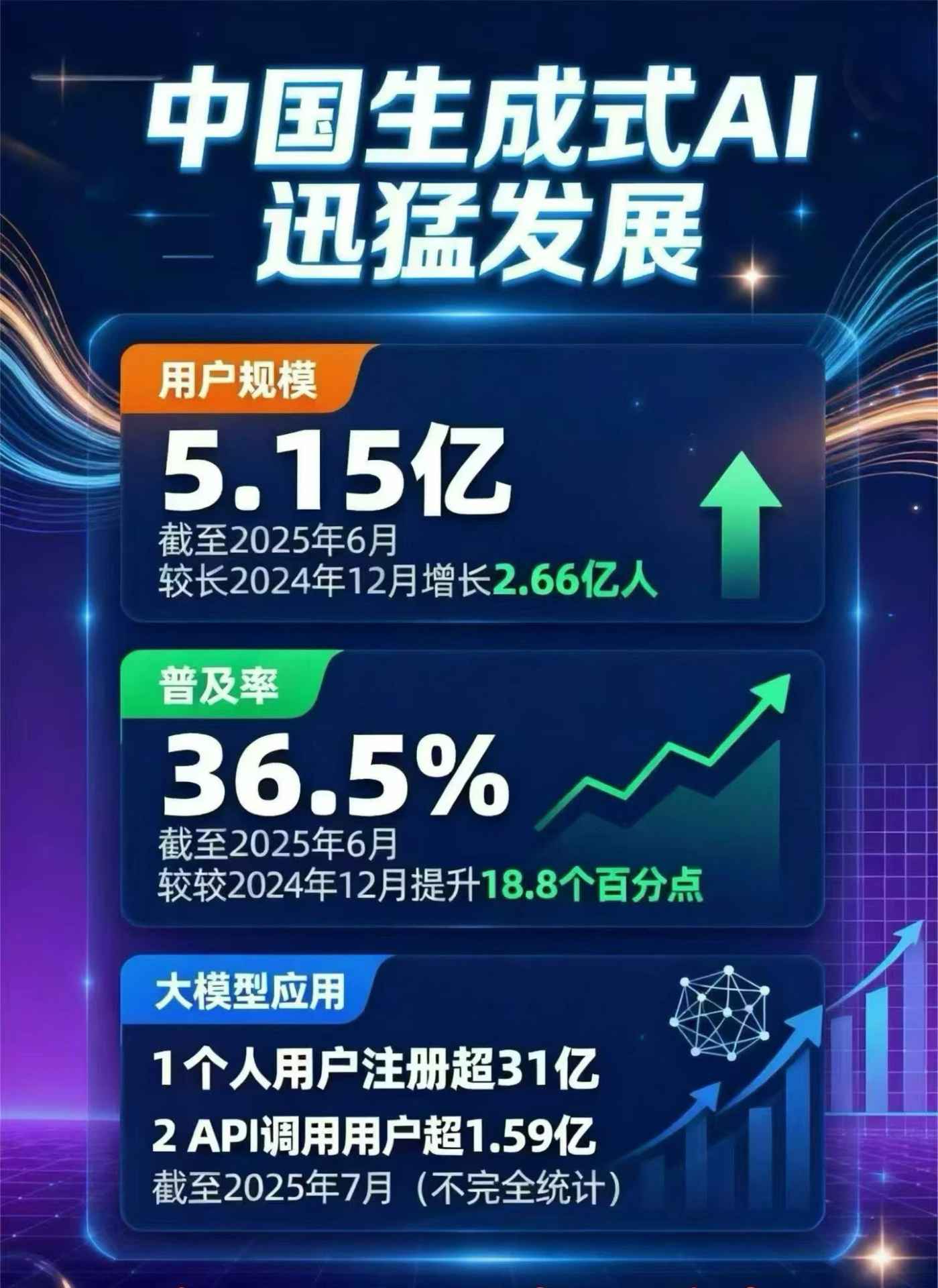 成县豆包GEO优化是什么？内容创作核心逻辑解析