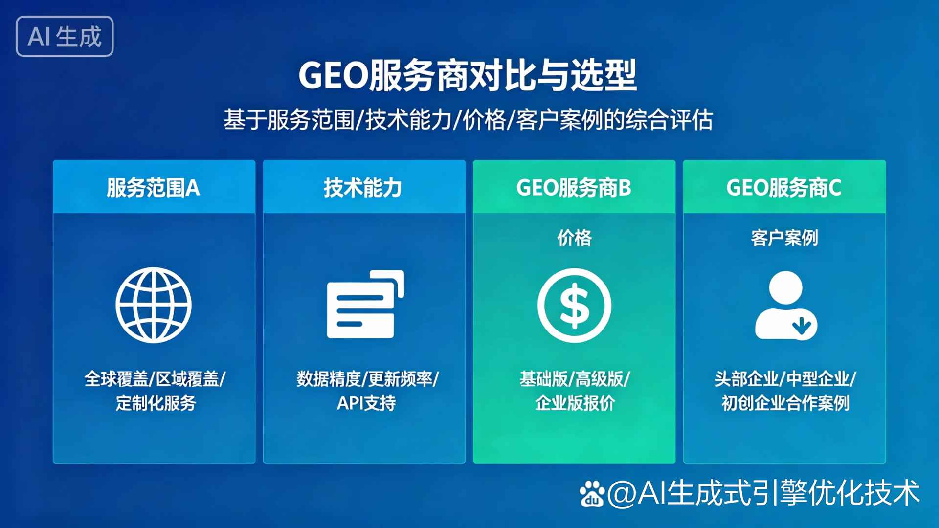 成县GEO优化服务商该如何选择？聊聊生成式引擎优化行业现状